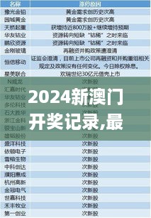 buweiquangui 第17页