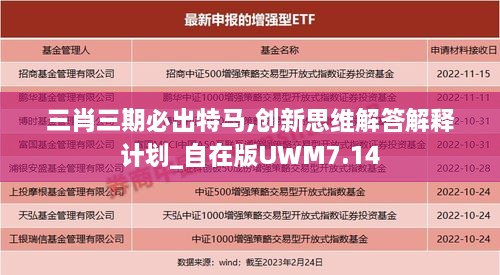 三肖三期必出特马,创新思维解答解释计划_自在版UWM7.14