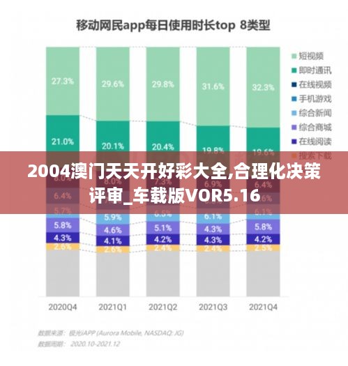 2004澳门天天开好彩大全,合理化决策评审_车载版VOR5.16