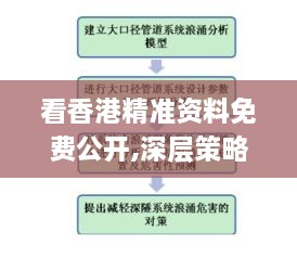 niaogehuifei 第17页