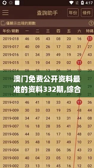 澳门免费公开资料最准的资料332期,综合解答解释落实_GXP8.44.24仿真版