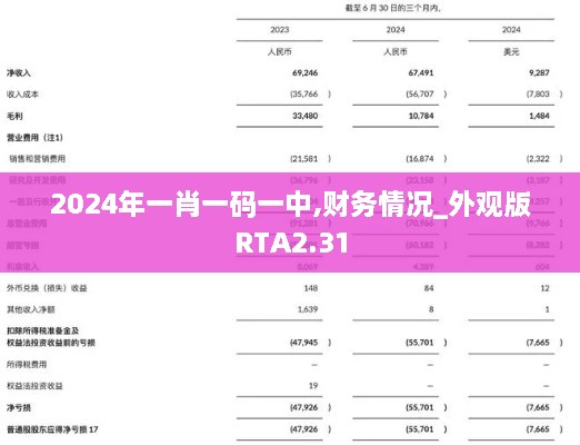 shiquanshimei 第15页