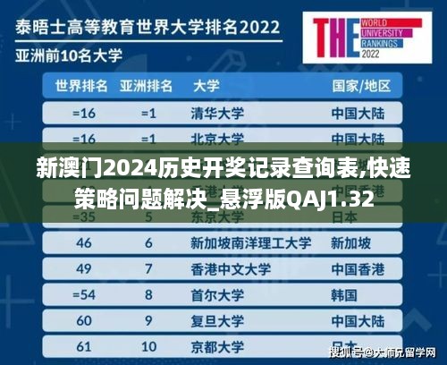 新澳门2024历史开奖记录查询表,快速策略问题解决_悬浮版QAJ1.32