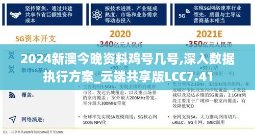 2024新澳今晚资料鸡号几号,深入数据执行方案_云端共享版LCC7.41