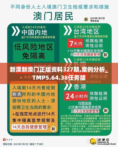 新澳新澳门正版资料327期,案例分析_TMP5.64.38任务版