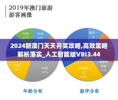 2024新澳门天天开奖攻略,高效策略解析落实_人工智能版VBI3.44