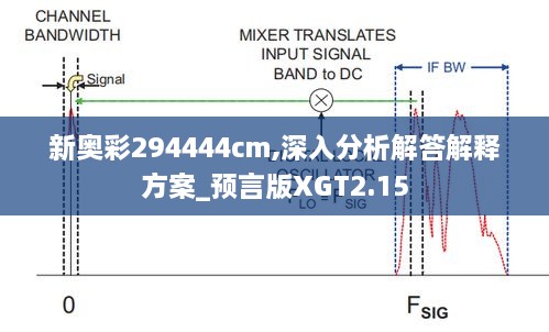 新奥彩294444cm,深入分析解答解释方案_预言版XGT2.15