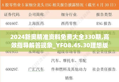 2024新奥精准资料免费大全330期,高效指导解答现象_YFO8.45.30理想版