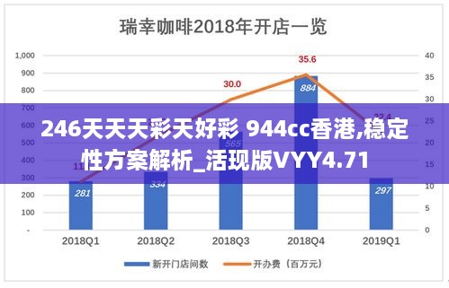 246天天天彩天好彩 944cc香港,稳定性方案解析_活现版VYY4.71
