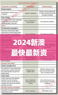 shoushuliangduan 第17页