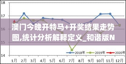 澳门今晚开特马+开奖结果走势图,统计分析解释定义_和谐版NDE7.71