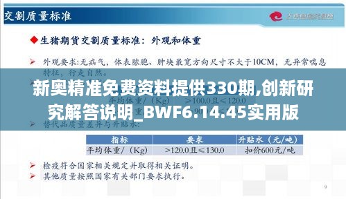 新奥精准免费资料提供330期,创新研究解答说明_BWF6.14.45实用版