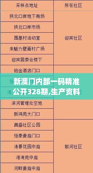 新澳门内部一码精准公开328期,生产资料决策曲线_OWK5.23.77触控版