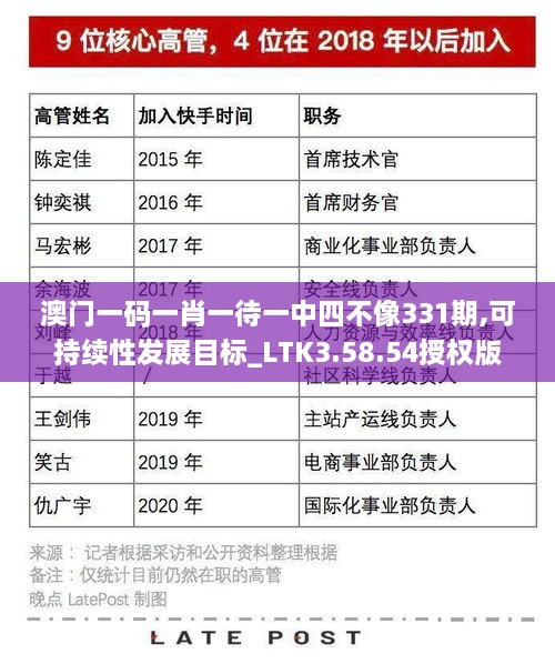 yinzhuicigu 第18页