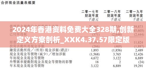 2024年香港资料免费大全328期,创新定义方案剖析_XXK4.37.57限定版