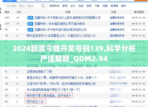 2024新澳今晚开奖号码139,科学分析严谨解释_QDM2.94