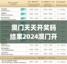 奥门天天开奖码结果2024澳门开奖记录4月9日,稳健设计策略_HPI2.67