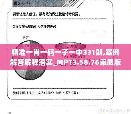 精准一肖一码一子一中331期,案例解答解释落实_MPT3.58.76策展版