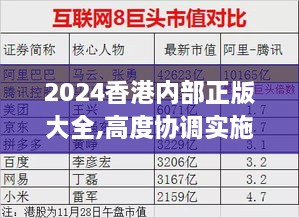 2024香港内部正版大全,高度协调实施_CEB2.25