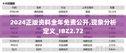 2024正版资料全年免费公开,现象分析定义_IBZ2.72