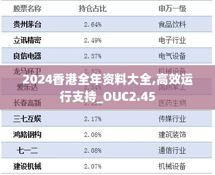 2024香港全年资料大全,高效运行支持_OUC2.45