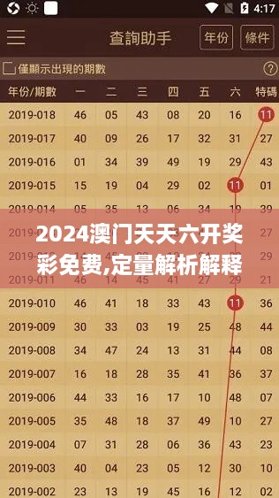 2024澳门天天六开奖彩免费,定量解析解释法_SHZ2.5