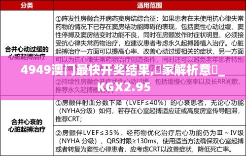 4949澳门最快开奖结果,專家解析意見_KGX2.95
