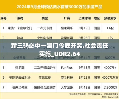 新三码必中一澳门今晚开奖,社会责任实施_UDR2.64
