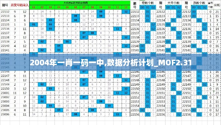 2004年一肖一码一中,数据分析计划_MOF2.31