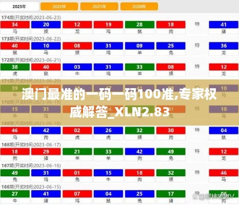 第3488页