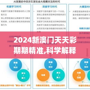 2024新澳门天天彩期期精准,科学解释分析_ZWE2.45