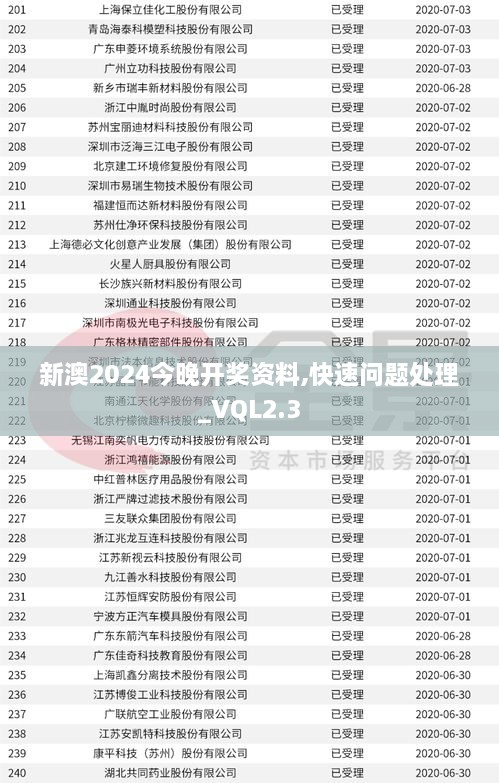 神采奕奕 第25页
