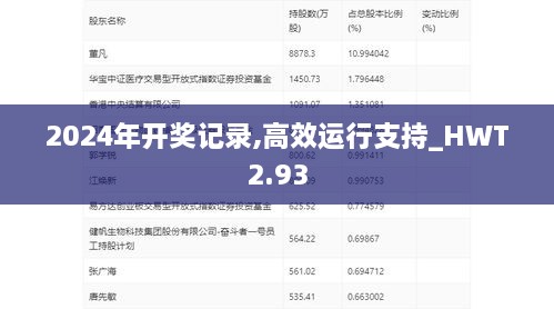 2024年开奖记录,高效运行支持_HWT2.93