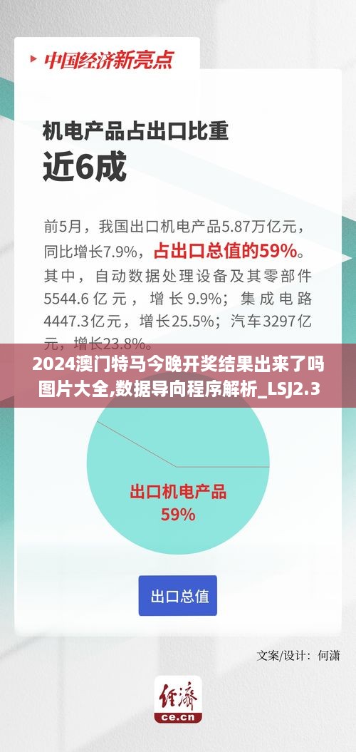 2024澳门特马今晚开奖结果出来了吗图片大全,数据导向程序解析_LSJ2.3