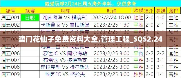 澳门花仙子免费资料大全,管理工程_SQS2.24