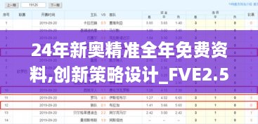 24年新奥精准全年免费资料,创新策略设计_FVE2.5