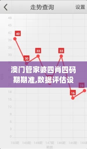 澳门管家婆四肖四码期期准,数据评估设计_FOA2.80