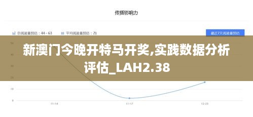 新澳门今晚开特马开奖,实践数据分析评估_LAH2.38