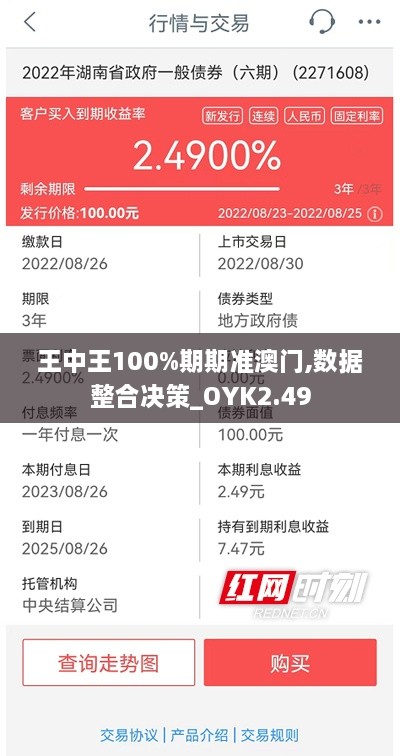 王中王100%期期准澳门,数据整合决策_OYK2.49