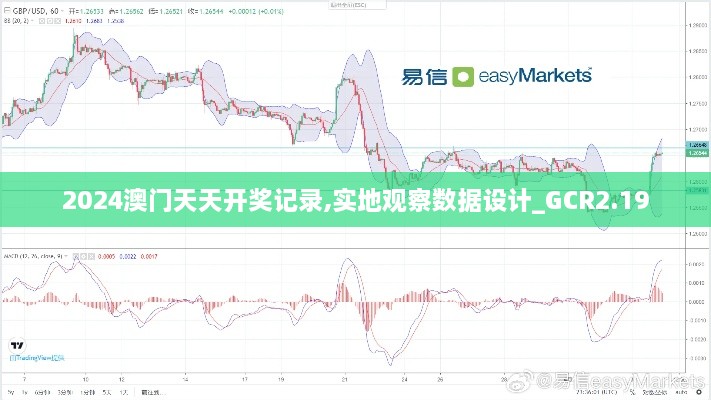 2024澳门天天开奖记录,实地观察数据设计_GCR2.19