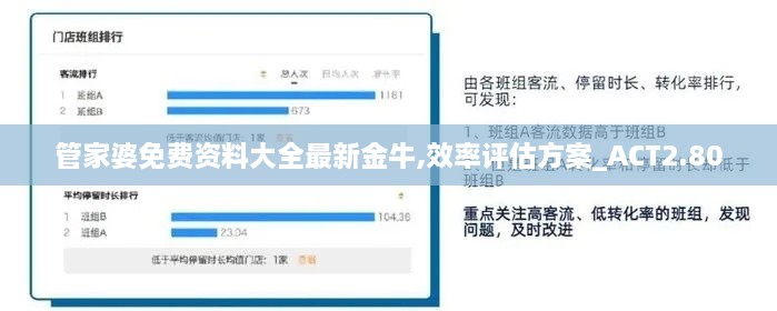 管家婆免费资料大全最新金牛,效率评估方案_ACT2.80