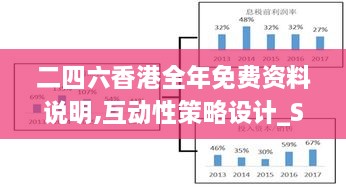 二四六香港全年免费资料说明,互动性策略设计_SHP2.95