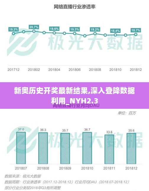 新奥历史开奖最新结果,深入登降数据利用_NYH2.3