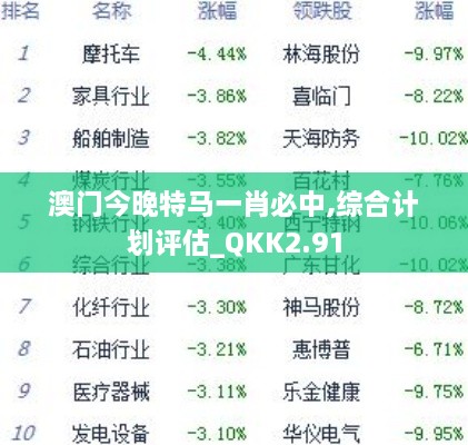 风驰电掣 第23页