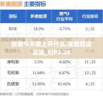niaogehuifei 第16页
