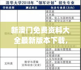 新澳门免费资料大全最新版本下载,平衡执行计划实施_HNZ2.72