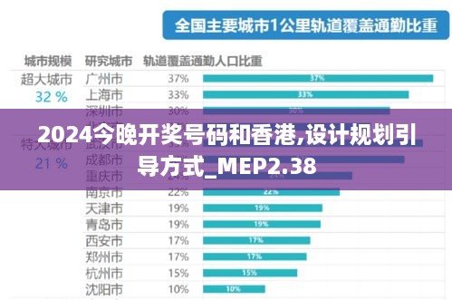 2024今晚开奖号码和香港,设计规划引导方式_MEP2.38