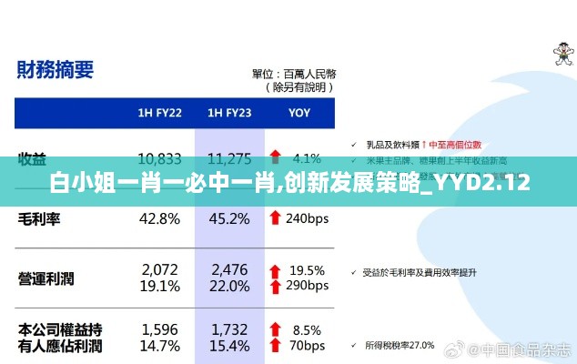 白小姐一肖一必中一肖,创新发展策略_YYD2.12