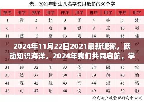 跃动知识海洋，开启学习之旅，2024年最新昵称下的自信与成就感启航