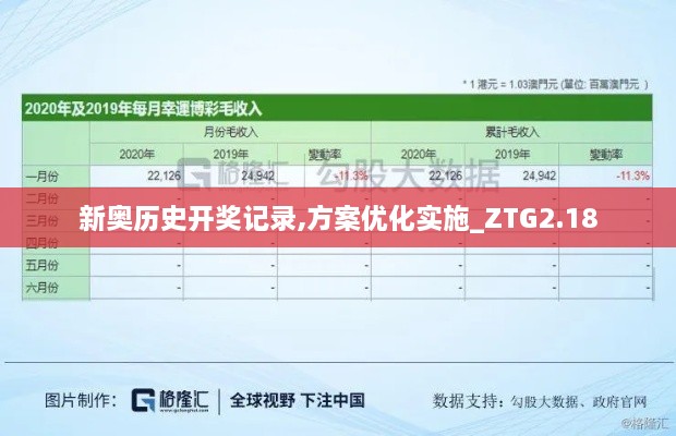 新奥历史开奖记录,方案优化实施_ZTG2.18
